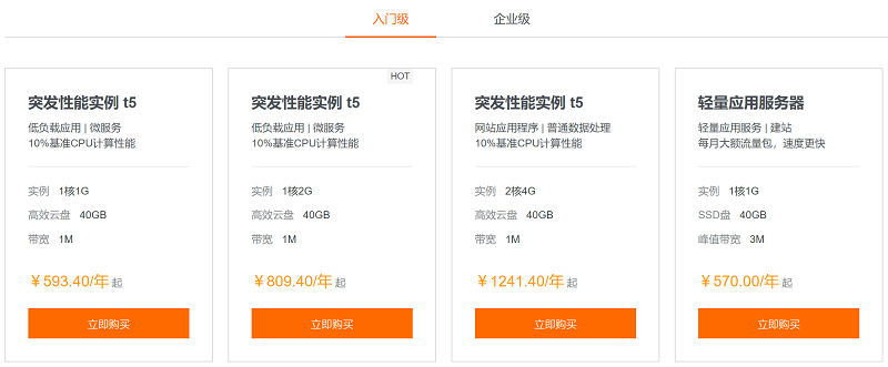 阿里云入门级云服务器和企业级云服务器性能有什么差别？